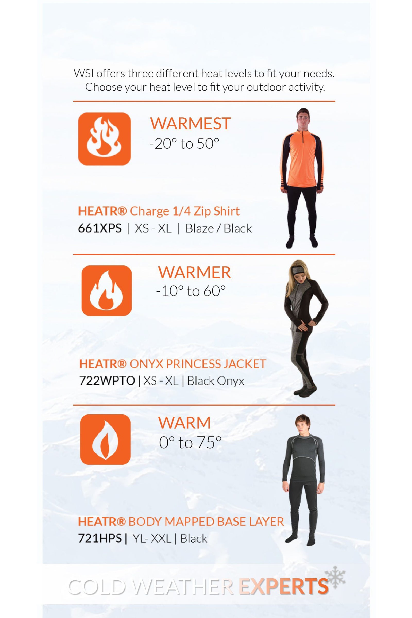 31. HEATR® Volt Compression Pants