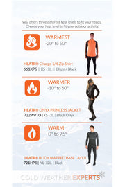 31. HEATR® Volt Compression Pants
