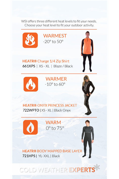 31. HEATR® Volt Compression Pants
