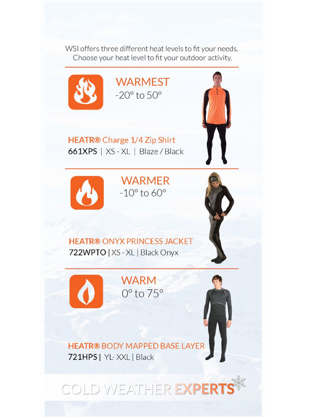 3/4 Length HEATR® Leggings - Made In USA For Cold Weather – WSI Sportswear